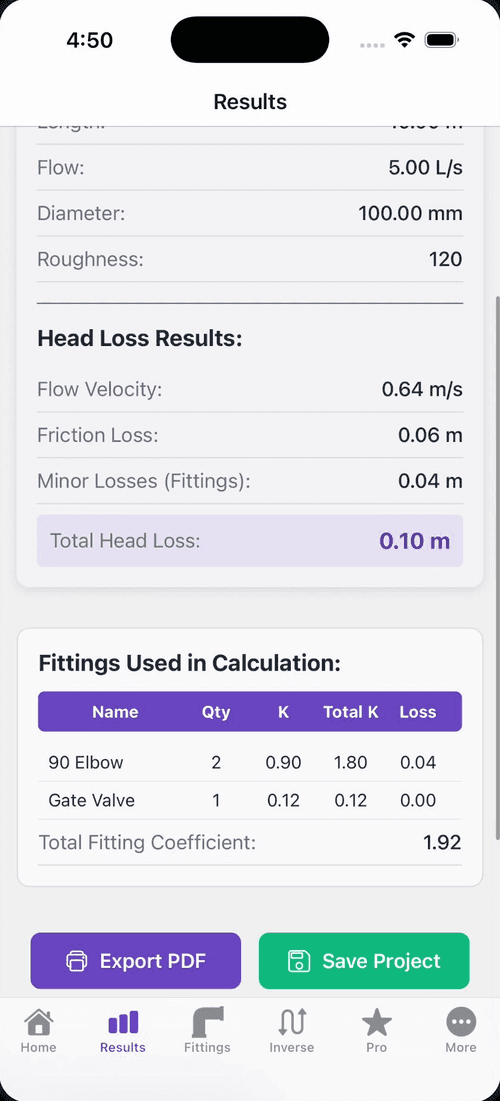 Hydrocalc Plus
