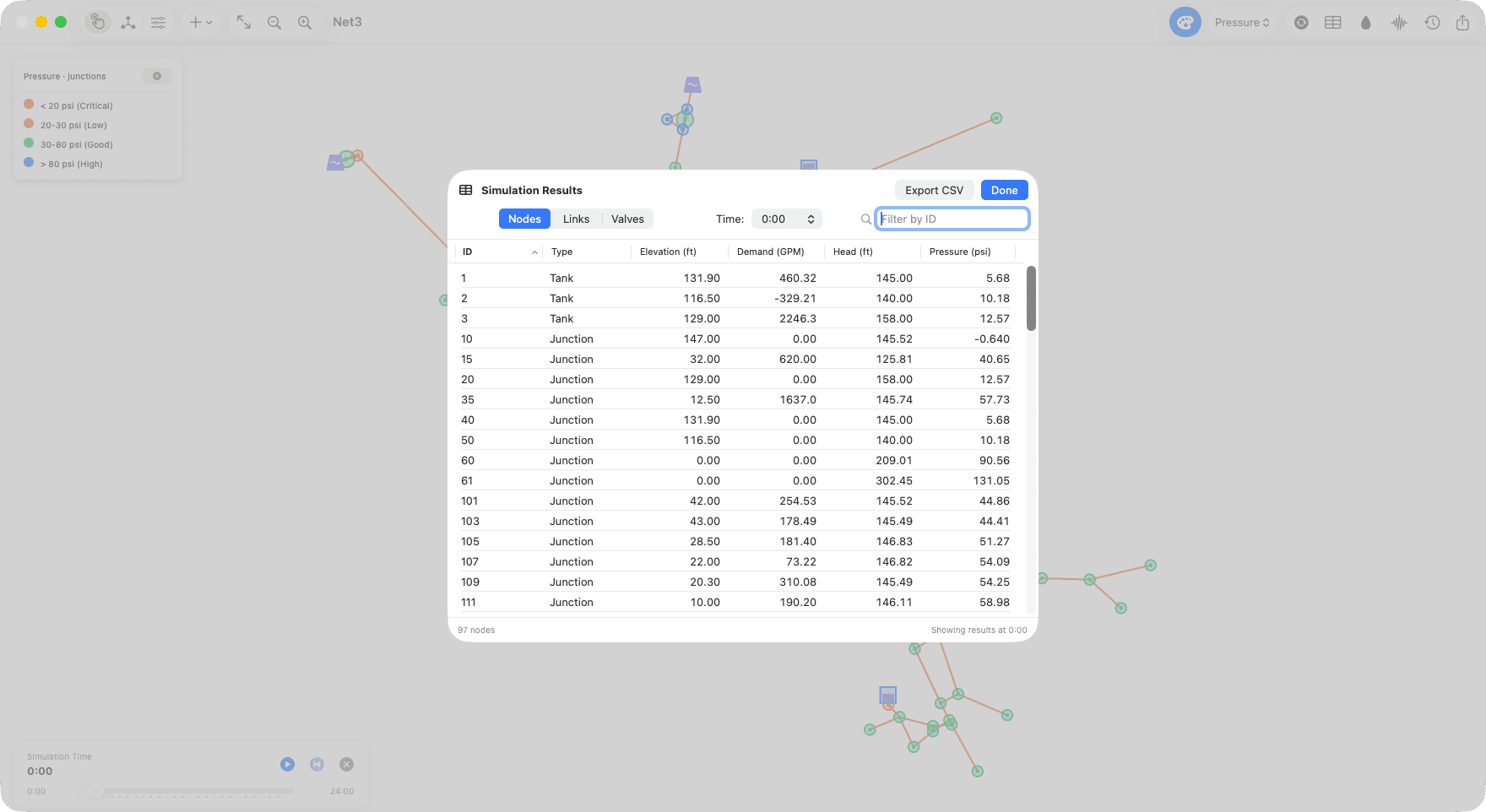 FlowAnalyzer Mac: simulation results table for the nodes of an example network (EPANET Net3), with CSV export