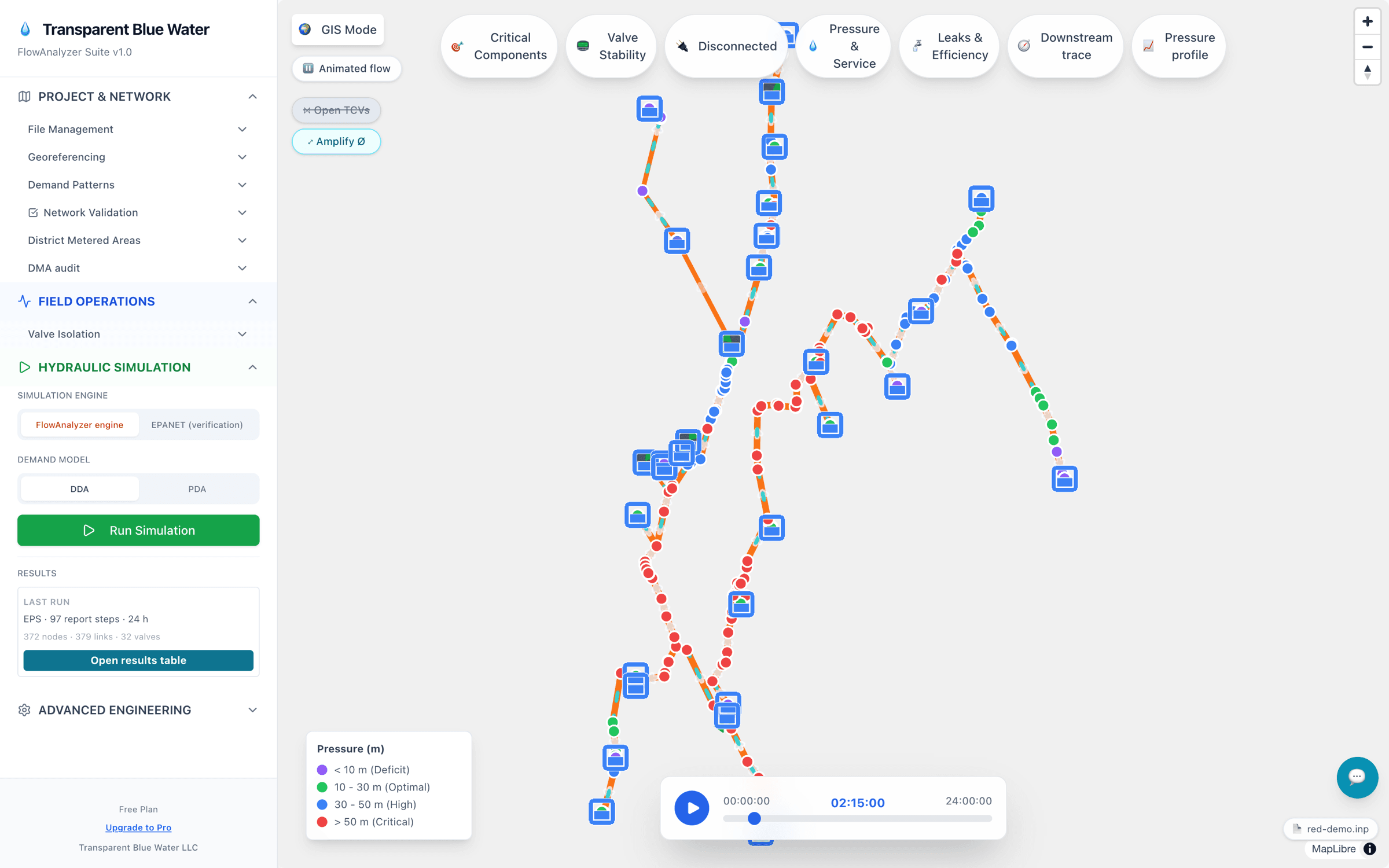 FlowAnalyzer Web: an example network solved in the browser, nodes color-coded by pressure