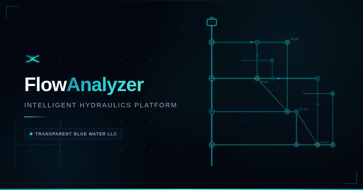 FlowAnalyzer Suite - Intelligent Hydraulics Platform